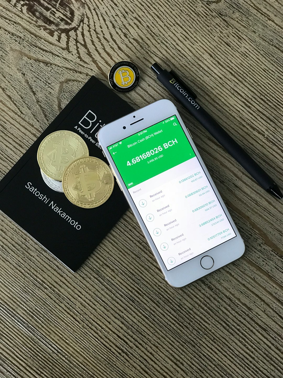 Maximizing ROI in Digital Asset Trading
